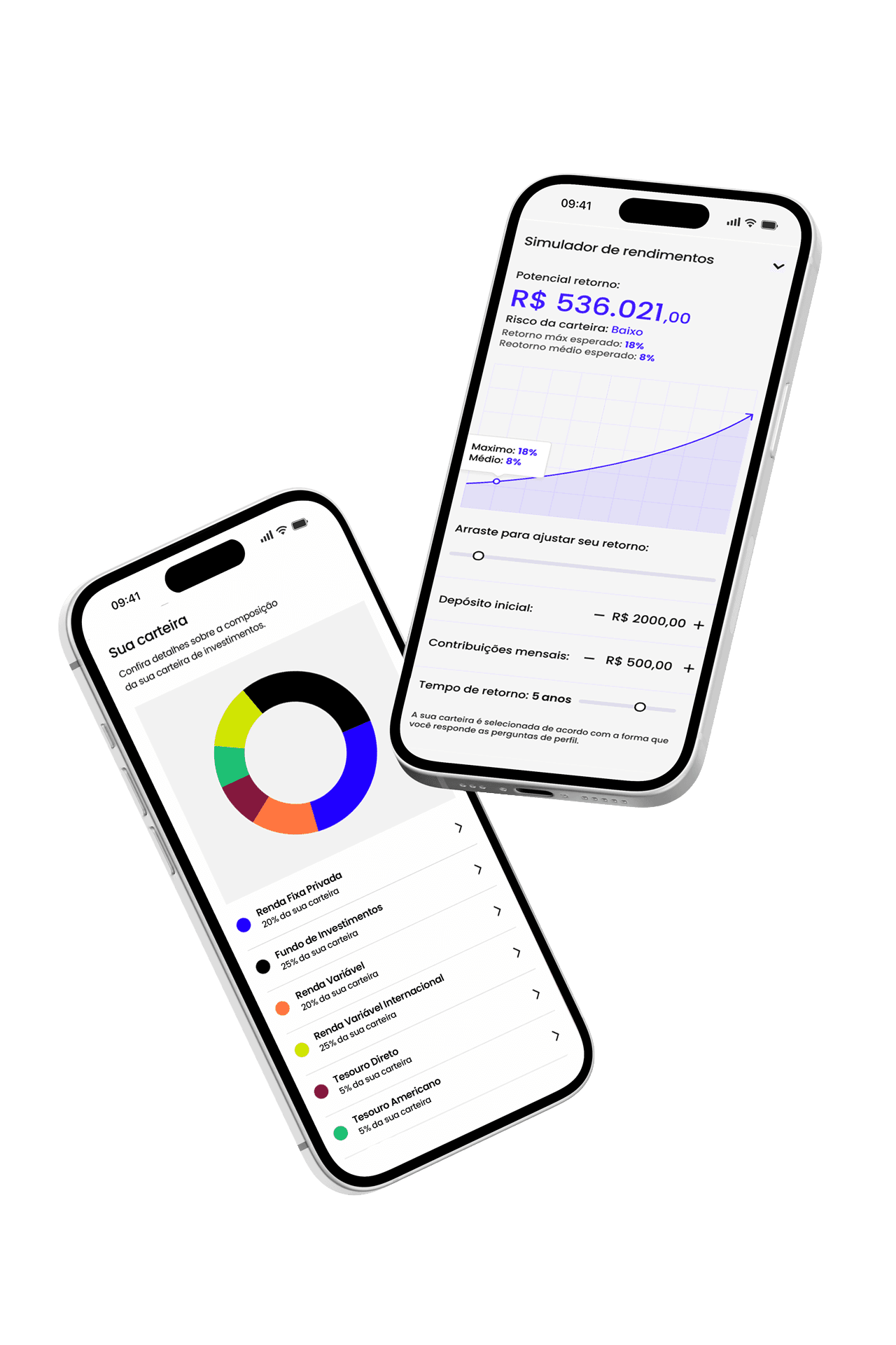App Indome Bank em um smartphone